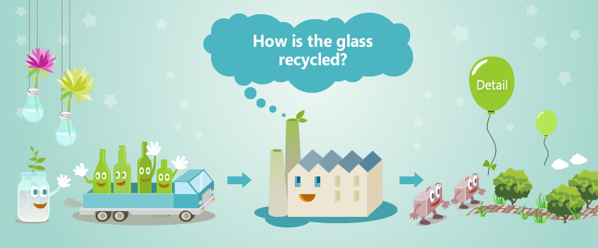 How is the glass recycled?